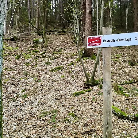 Panoramablick