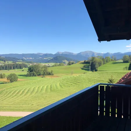 Panoramablick